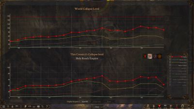 The End of History 12